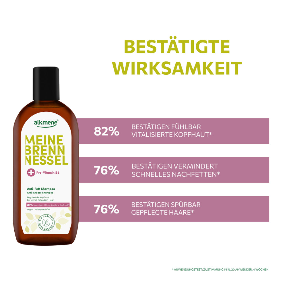 alkmene Anti-Fett Shampoo